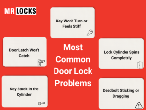 common door lock problems